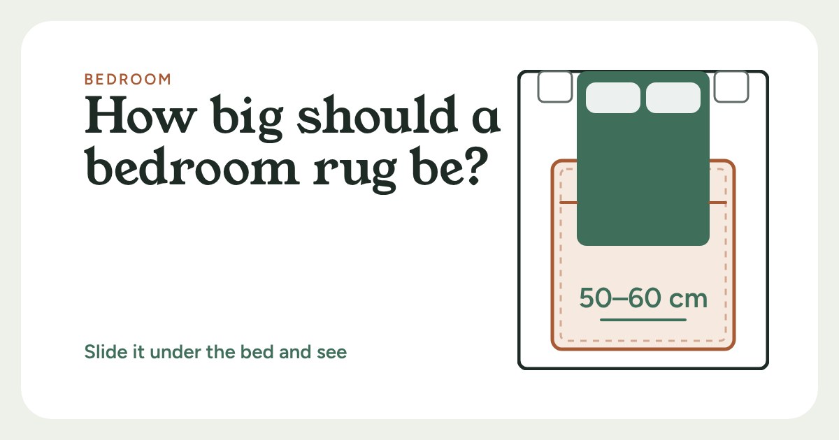 Top-down plan of a bed with a rug under its lower two-thirds, showing 50-60 cm of rug at the sides and foot