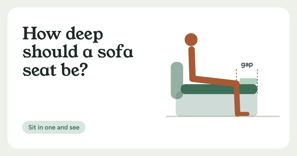 Side view of a person sitting on a sofa with a marked gap between the seat edge and the back of the knee