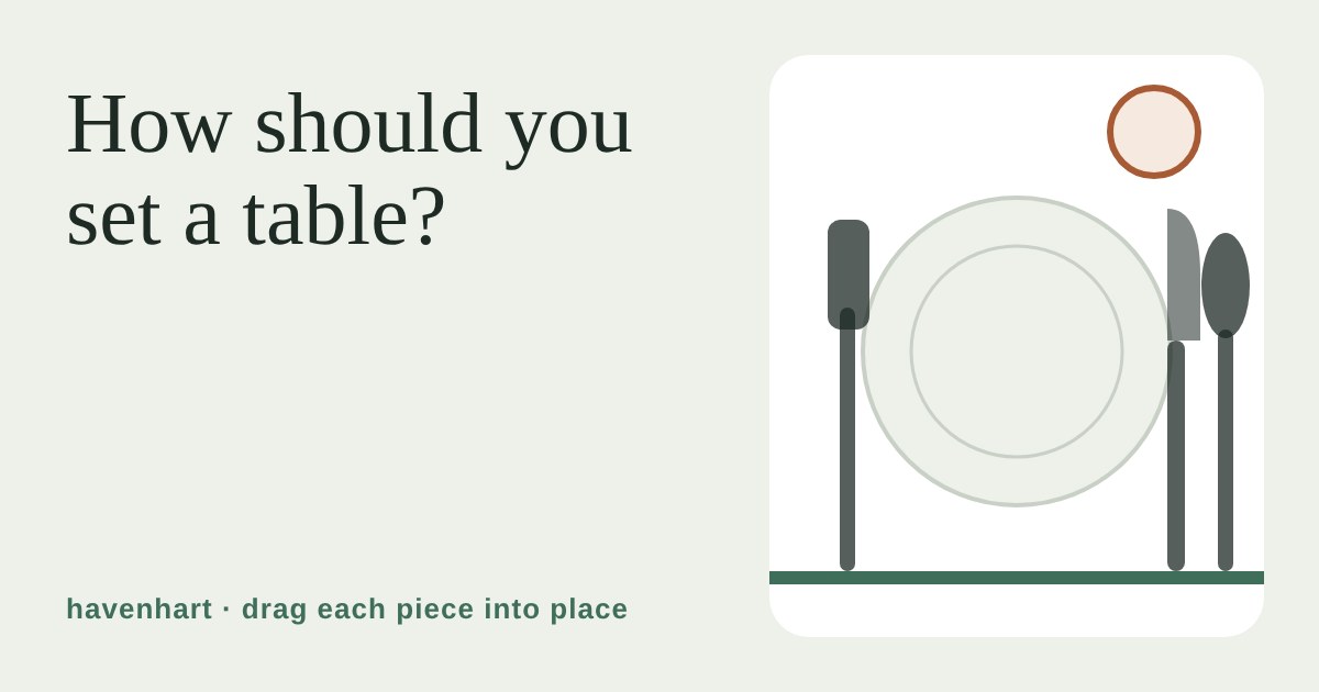 A top-down place setting: plate with fork on the left, knife and spoon on the right, a glass above