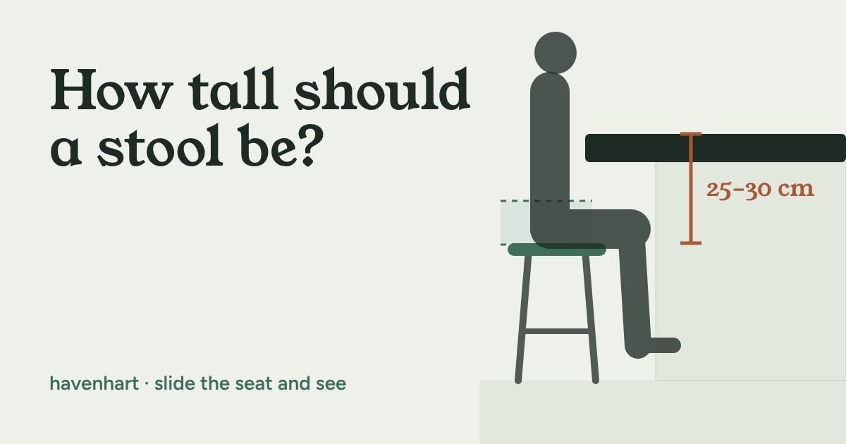 A seated person on a tall stool at a counter, with the 25 to 30 cm gap between seat and counter top marked