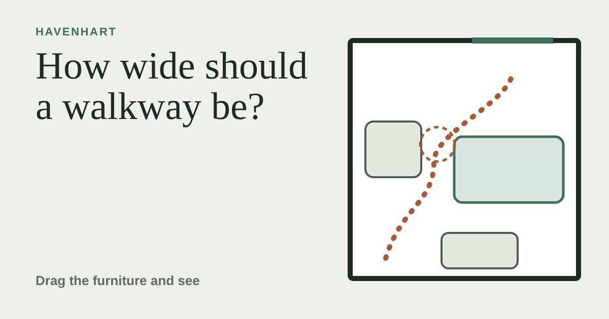 Top-down room plan with furniture and a dotted walking route with the tightest gap ringed