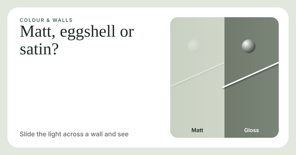 A matt wall and a gloss wall side by side: the gloss one shows a bright streak along a ridge and a shiny filled hole