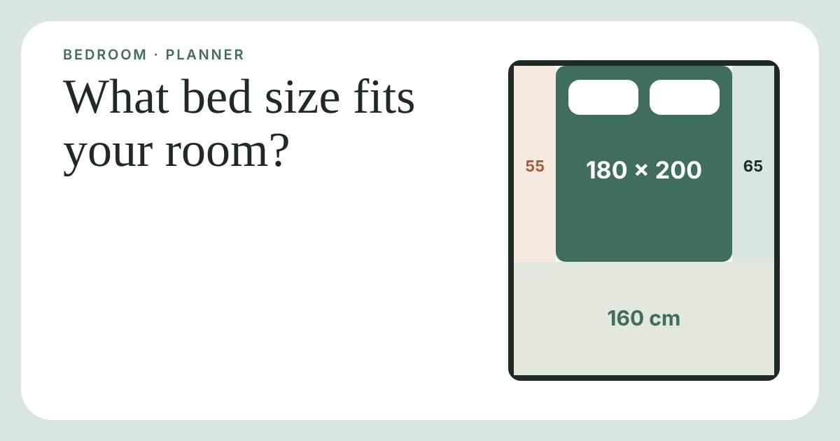 Top-down plan of a bedroom with a super king bed and the walking gaps around it marked in centimetres