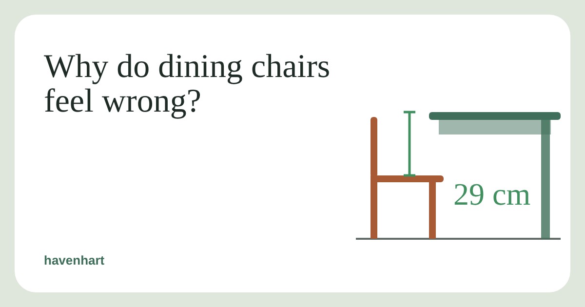 A side view of a dining chair and table with the 29 cm gap between seat and tabletop marked